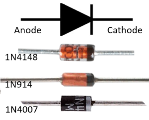 What are Different Types of Diode