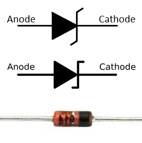 Circuit symbols of Zener diode