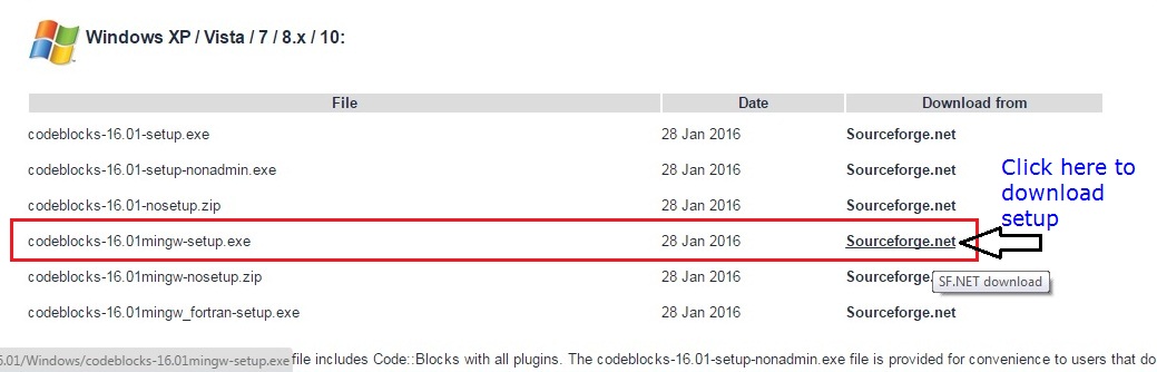 How To Install Glut In Code Blocks Download