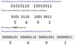 bcd-number-system
