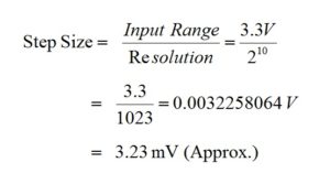 Calculate_ADC_Resolution_in_LPC2148_ARM7