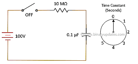 Capacitor Charging Circuit