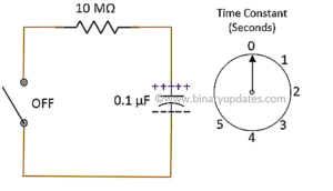 Capacitor Discharging Circuit