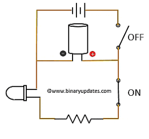 Capacitor as DC Voltage Source