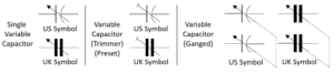 Circuit Symbols of Variable Capacitor