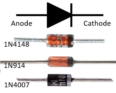 Diode Symbols And Types