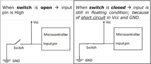 Floating staus of microcontroller pin