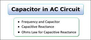 How Capacitor Works With AC Input