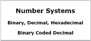 number-system-in-embedded-programming