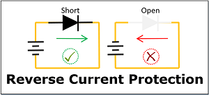 Reverse Current Protection using Diode Featured