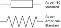 Symbol of Resistor