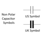Symbols of Non Polar Capaitor