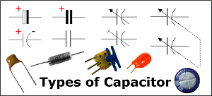 Types of Capacitor