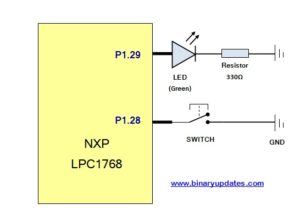 Add Button Switch to LPC1768 Microcontroller